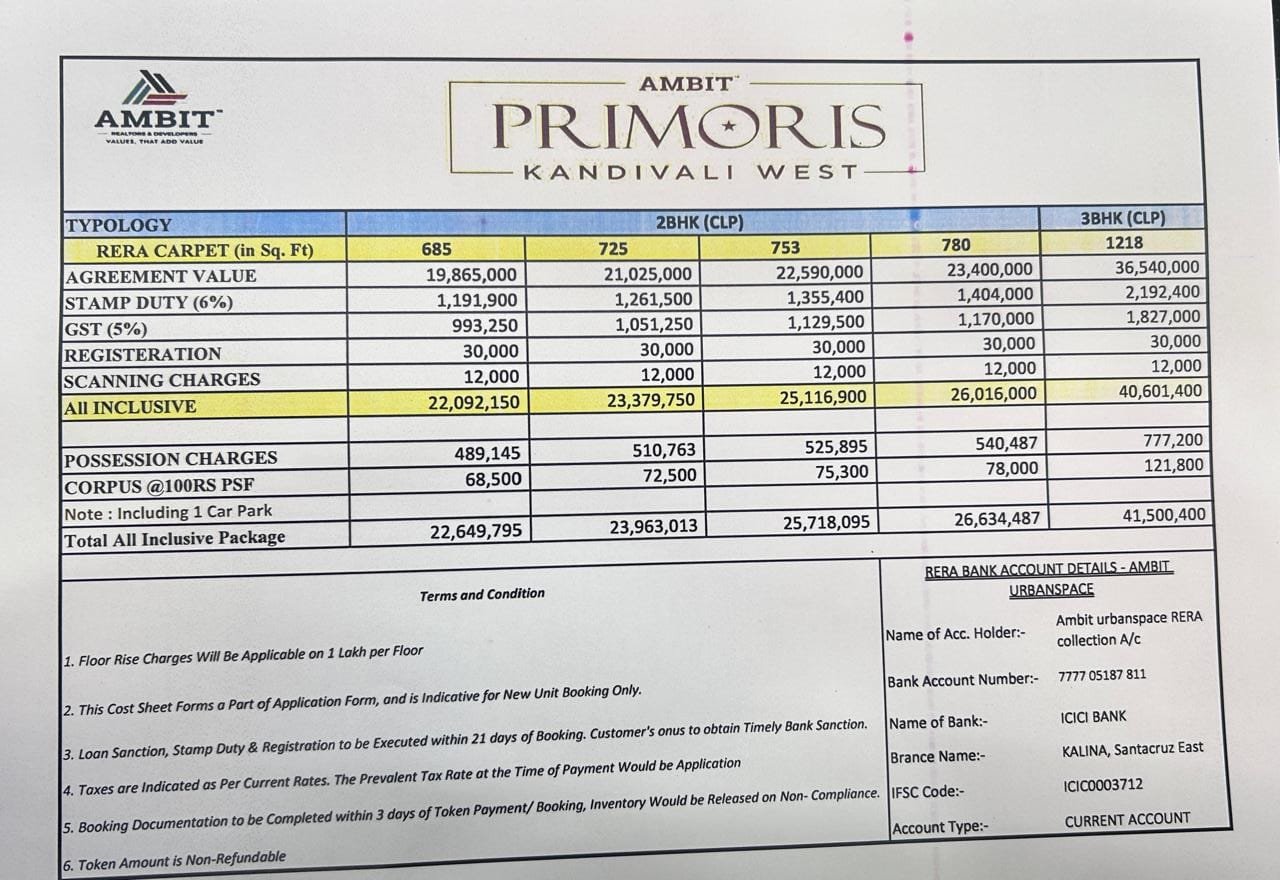 AMBIT PRIMORIS, AMBIT PRIMORIS KADIVALI, AMBIT PRIMORIS KANDIVALI WEST, AMBIT PRIMORIS CODENAME EVER RICH, AMBIT KANIDVALI , AMBIT KANDIVALI WEST, AMBIT ESTATE KANDIVALI, AMBIT ESTATES KANDIVALI WEST, PRIMORIS AMBIT,